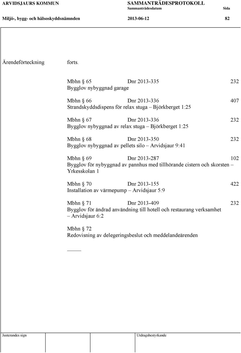 relax stuga Björkberget 1:25 Mbhn 68 Dnr 2013-350 232 Bygglov nybyggnad av pellets silo Arvidsjaur 9:41 Mbhn 69 Dnr 2013-287 102 Bygglov för nybyggnad av pannhus med