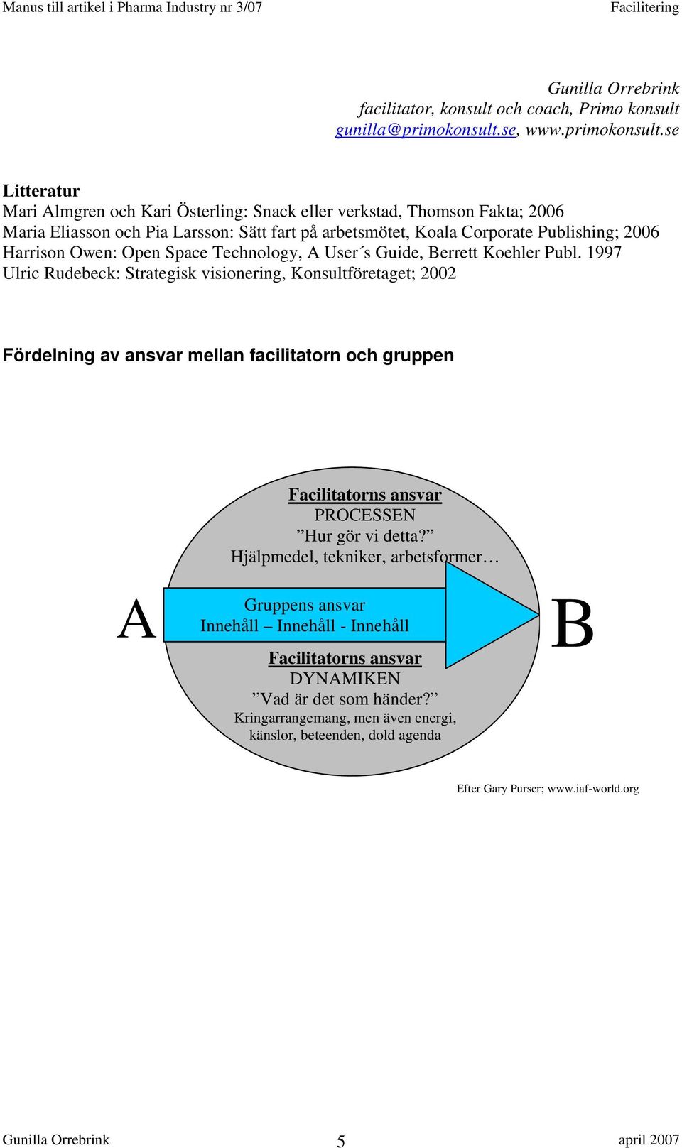 se Litteratur Mari Almgren och Kari Österling: Snack eller verkstad, Thomson Fakta; 2006 Maria Eliasson och Pia Larsson: Sätt fart på arbetsmötet, Koala Corporate Publishing; 2006 Harrison Owen: