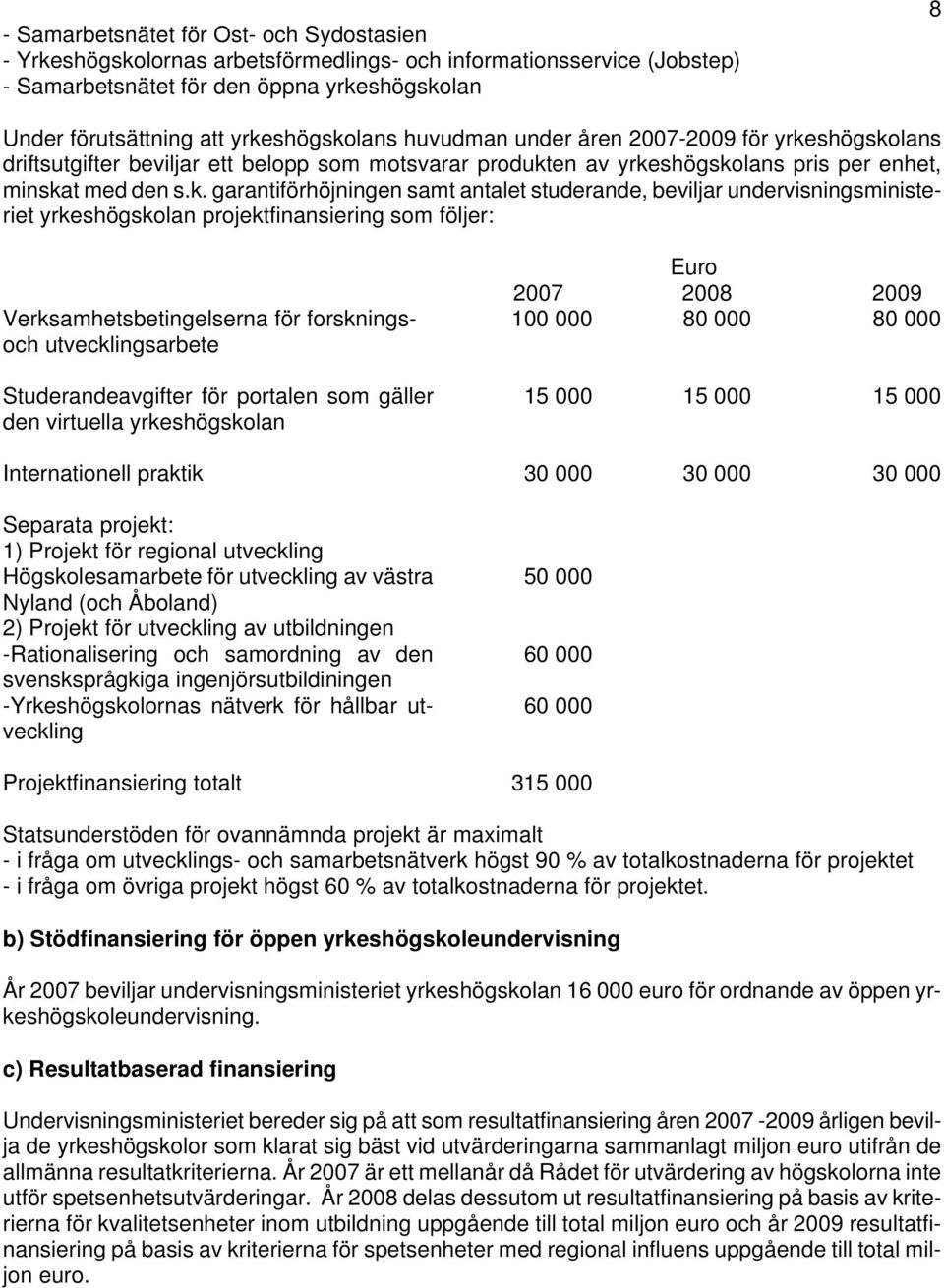 garantiförhöjningen samt antalet studerande, beviljar undervisningsministeriet yrkeshögskolan projektfinansiering som följer: Verksamhetsbetingelserna för forskningsoch utvecklingsarbete