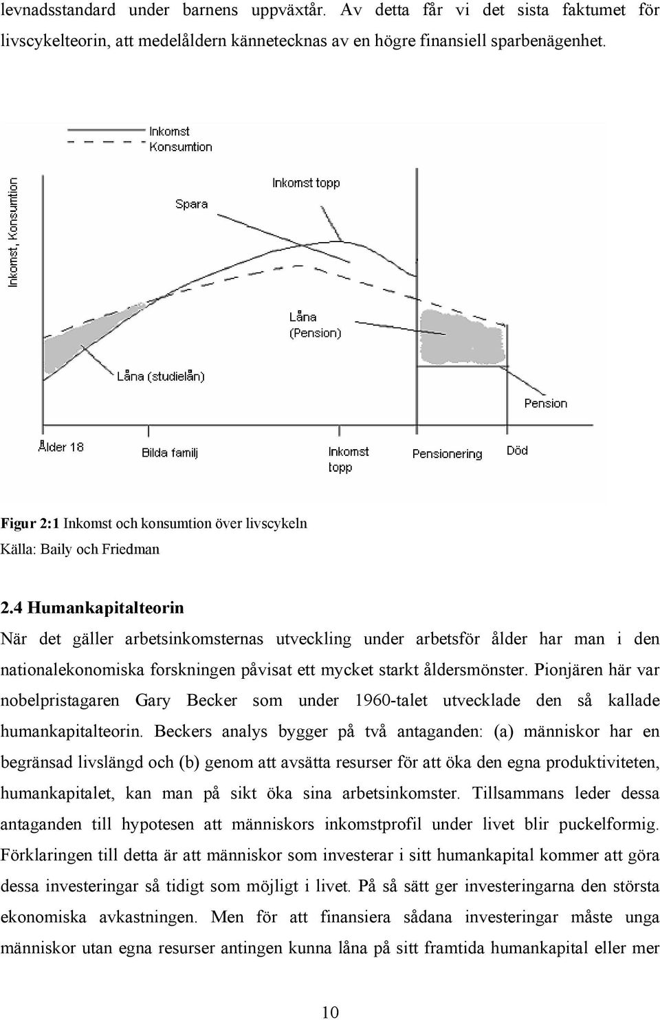 4 Humankapitalteorin När det gäller arbetsinkomsternas utveckling under arbetsför ålder har man i den nationalekonomiska forskningen påvisat ett mycket starkt åldersmönster.