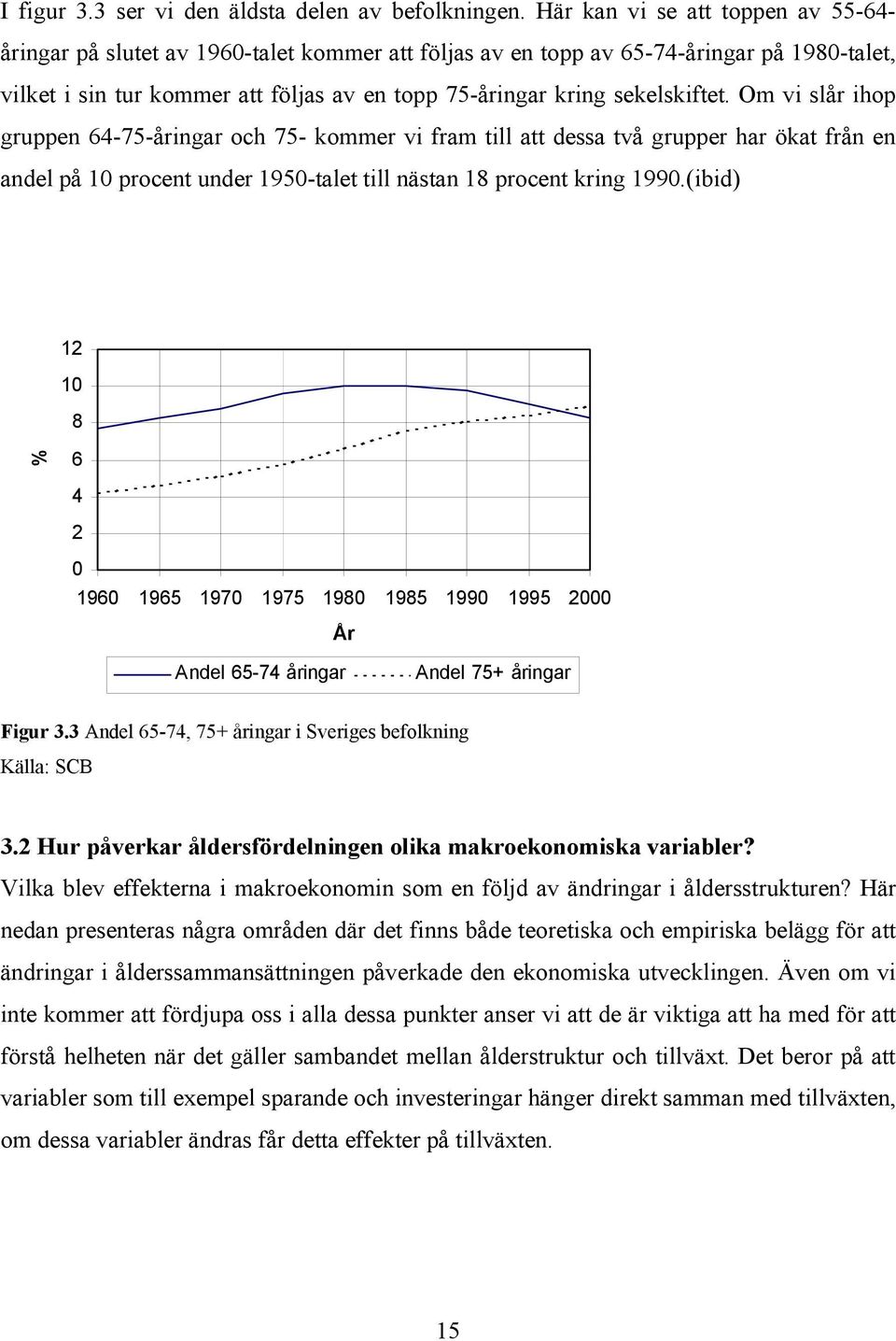 sekelskiftet. Om vi slår ihop gruppen 64-75-åringar och 75- kommer vi fram till att dessa två grupper har ökat från en andel på 10 procent under 1950-talet till nästan 18 procent kring 1990.