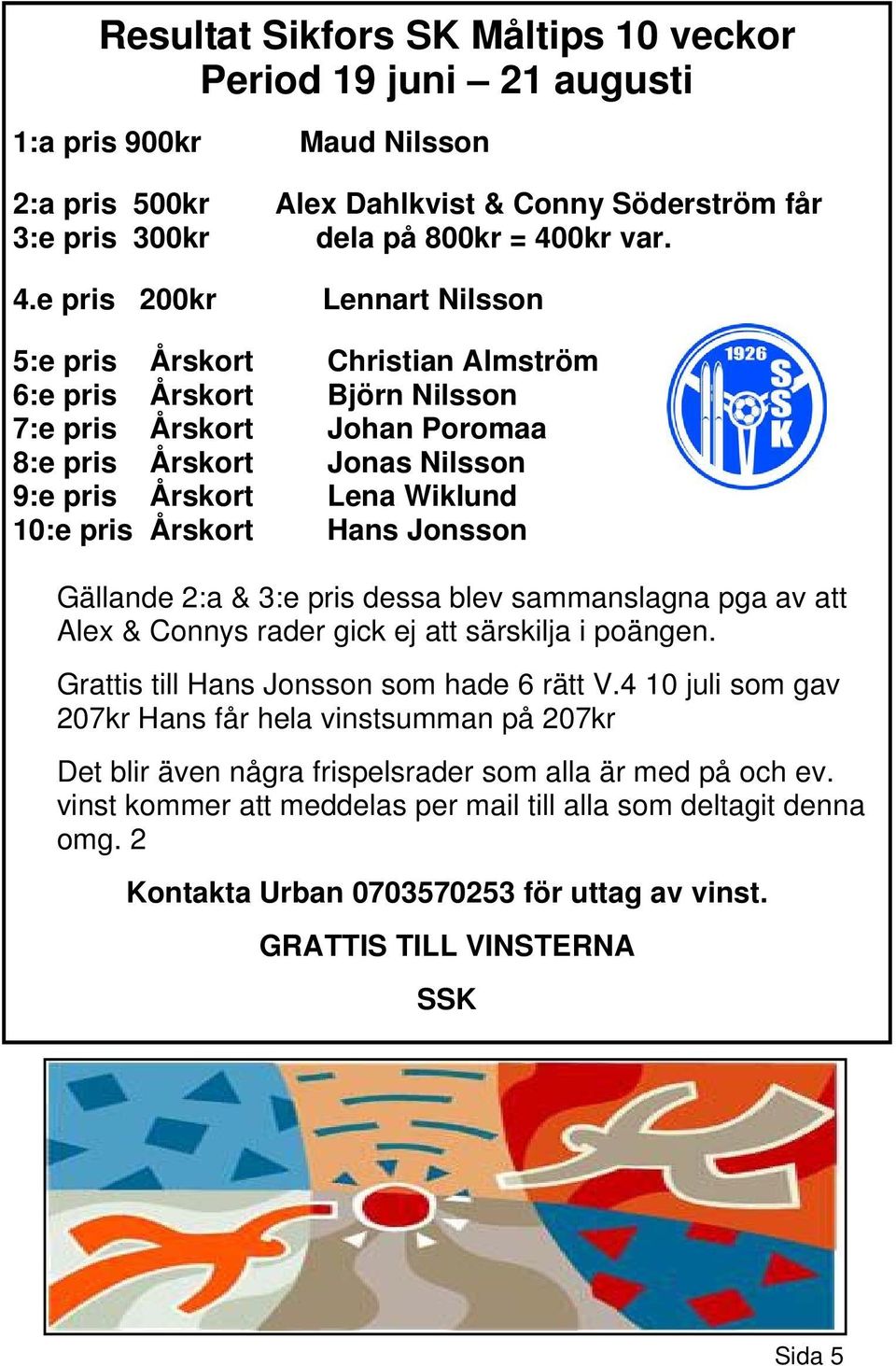 e pris 200kr Lennart Nilsson 5:e pris Årskort Christian Almström 6:e pris Årskort Björn Nilsson 7:e pris Årskort Johan Poromaa 8:e pris Årskort Jonas Nilsson 9:e pris Årskort Lena Wiklund 10:e pris