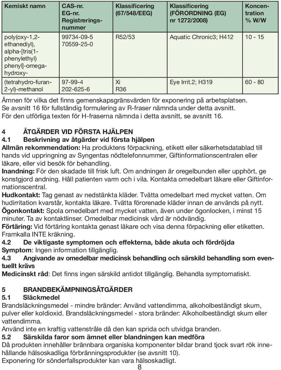 2; H319 60-80 Ämnen för vilka det finns gemenskapsgränsvärden för exponering på arbetsplatsen. Se avsnitt 16 för fullständig formulering av R-fraser nämnda under detta avsnitt.