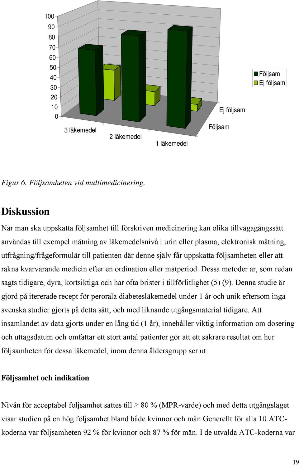 utfrågning/frågeformulär till patienten där denne själv får uppskatta följsamheten eller att räkna kvarvarande medicin efter en ordination eller mätperiod.