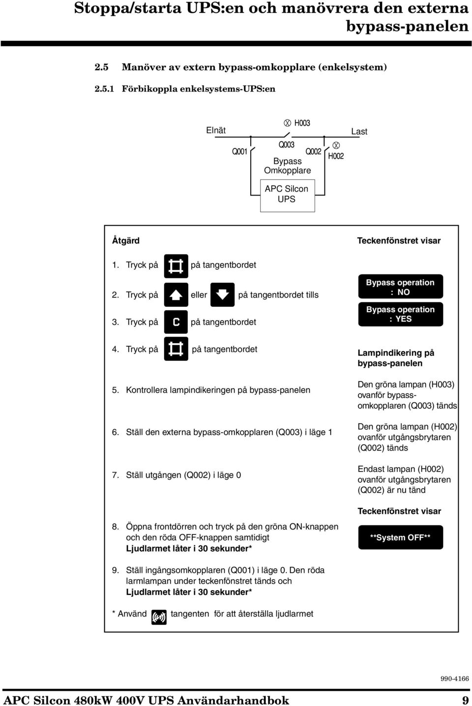 Ställ den externa bypass-omkopplaren (Q003) i läge 1 7. Ställ utgången (Q002) i läge 0 8.