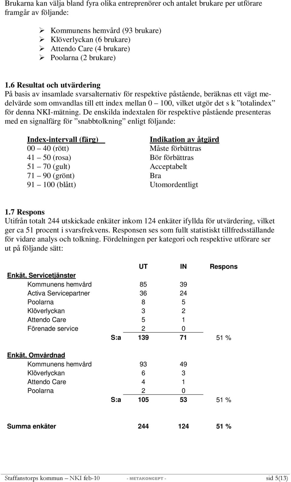 6 Resultat och utvärdering På basis av insamlade svarsalternativ för respektive påstående, beräknas ett vägt medelvärde som omvandlas till ett index mellan 0 100, vilket utgör det s k totalindex för