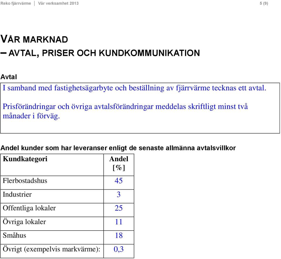 Prisförändringar och övriga avtalsförändringar meddelas skriftligt minst två månader i förväg.