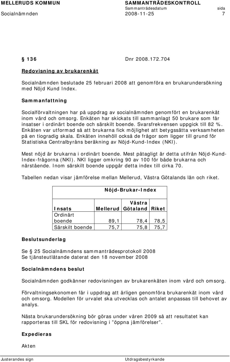 Enkäten har skickats till sammanlagt 50 brukare som får insatser i ordinärt boende och särskilt boende. Svarsfrekvensen uppgick till 82 %.