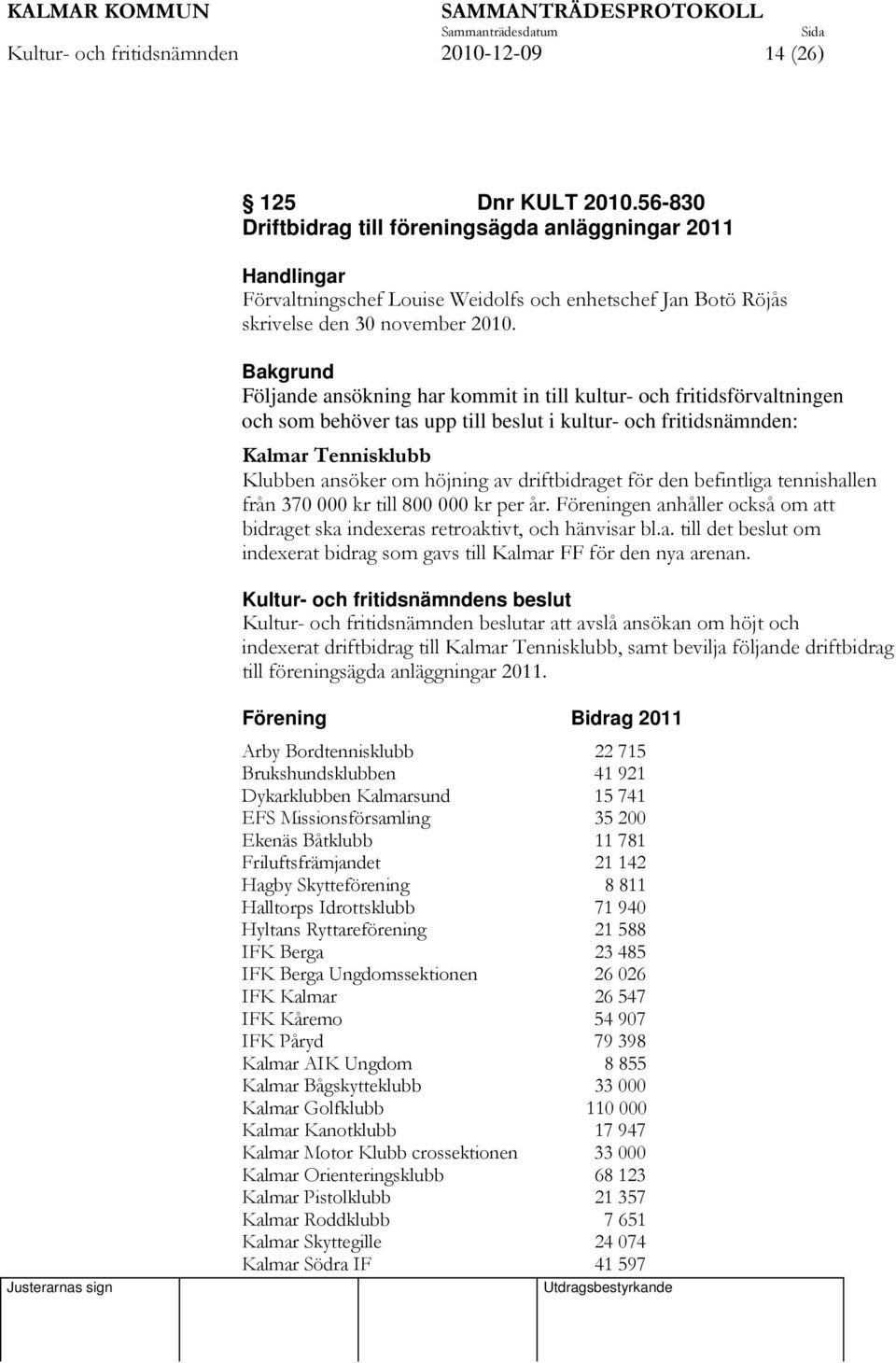 Bakgrund Följande ansökning har kommit in till kultur- och fritidsförvaltningen och som behöver tas upp till beslut i kultur- och fritidsnämnden: Kalmar Tennisklubb Klubben ansöker om höjning av