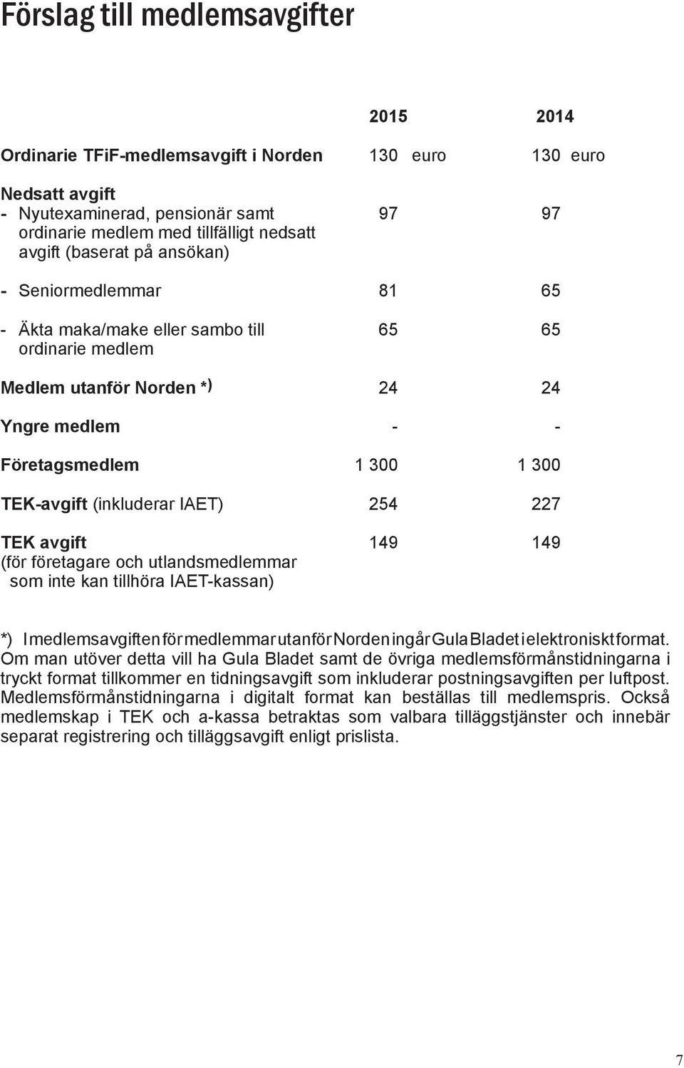 (inkluderar IAET) 254 227 TEK avgift 149 149 (för företagare och utlandsmedlemmar som inte kan tillhöra IAET-kassan) *) I medlemsavgiften för medlemmar utanför Norden ingår Gula Bladet i elektroniskt