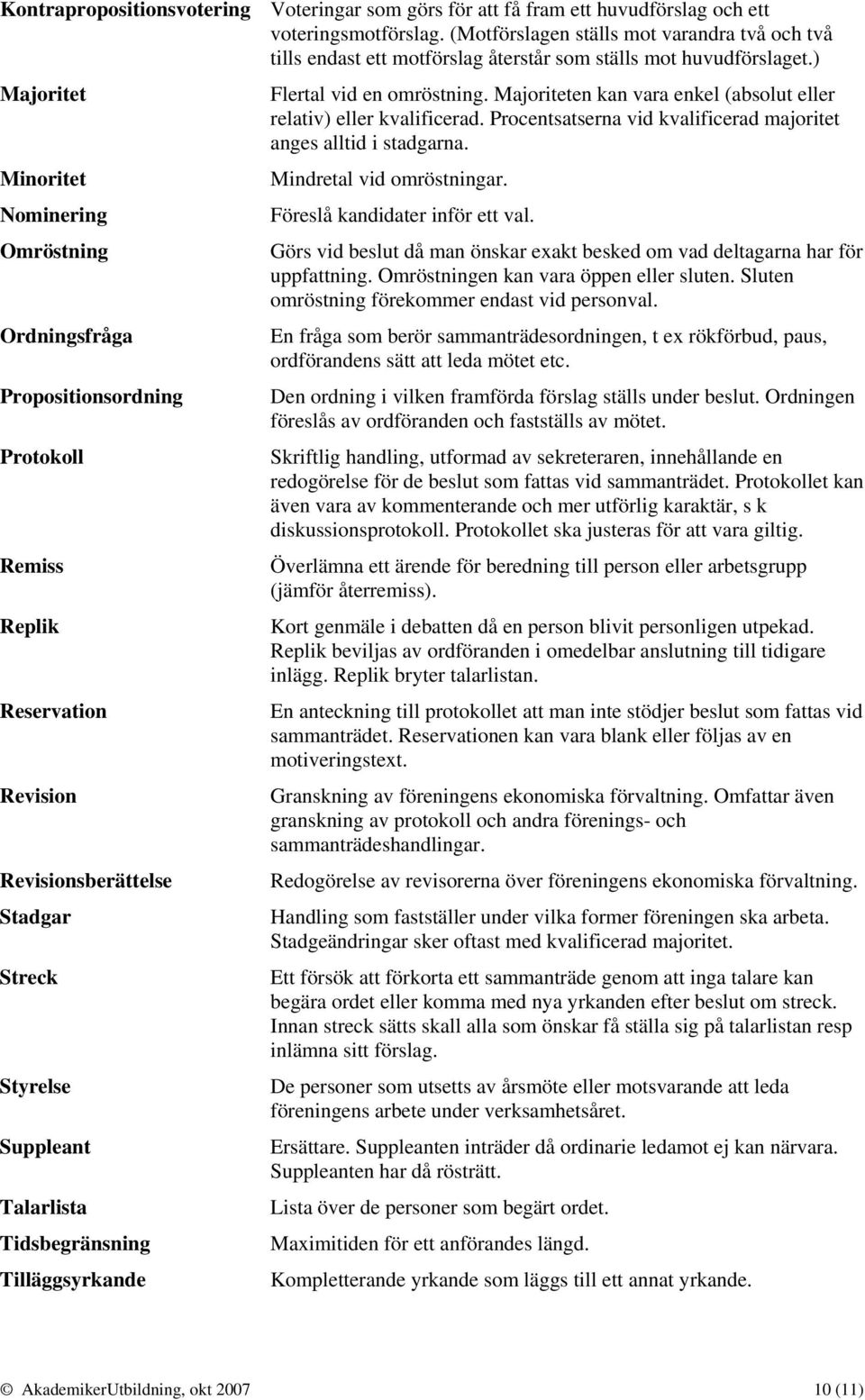 ) Majoritet Minoritet Nominering Omröstning Ordningsfråga Propositionsordning Protokoll Remiss Replik Reservation Revision Revisionsberättelse Stadgar Streck Styrelse Suppleant Talarlista