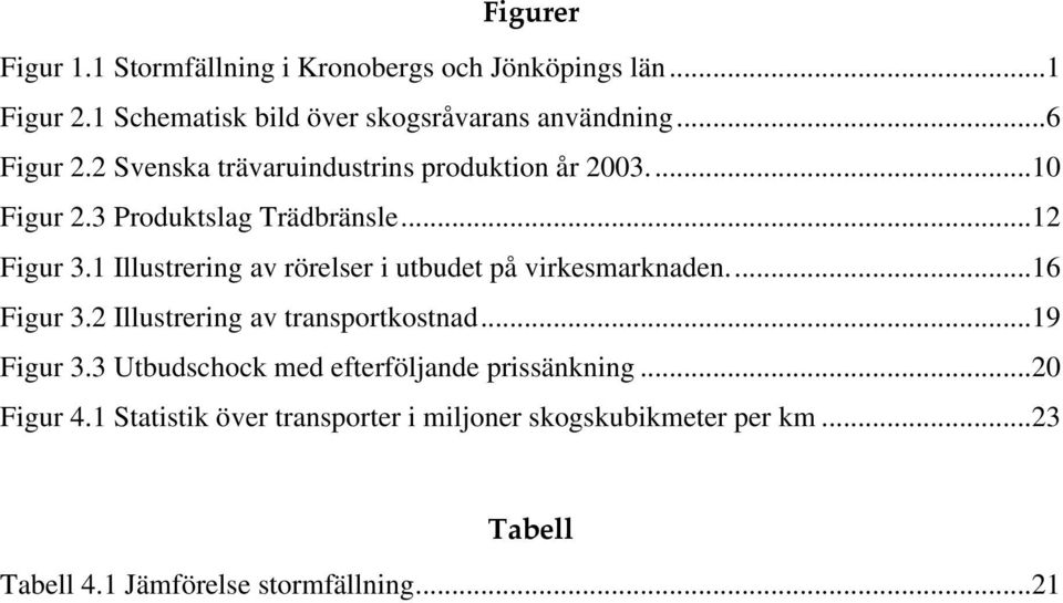 1 Illustrering av rörelser i utbudet på virkesmarknaden...16 Figur 3.2 Illustrering av transportkostnad...19 Figur 3.