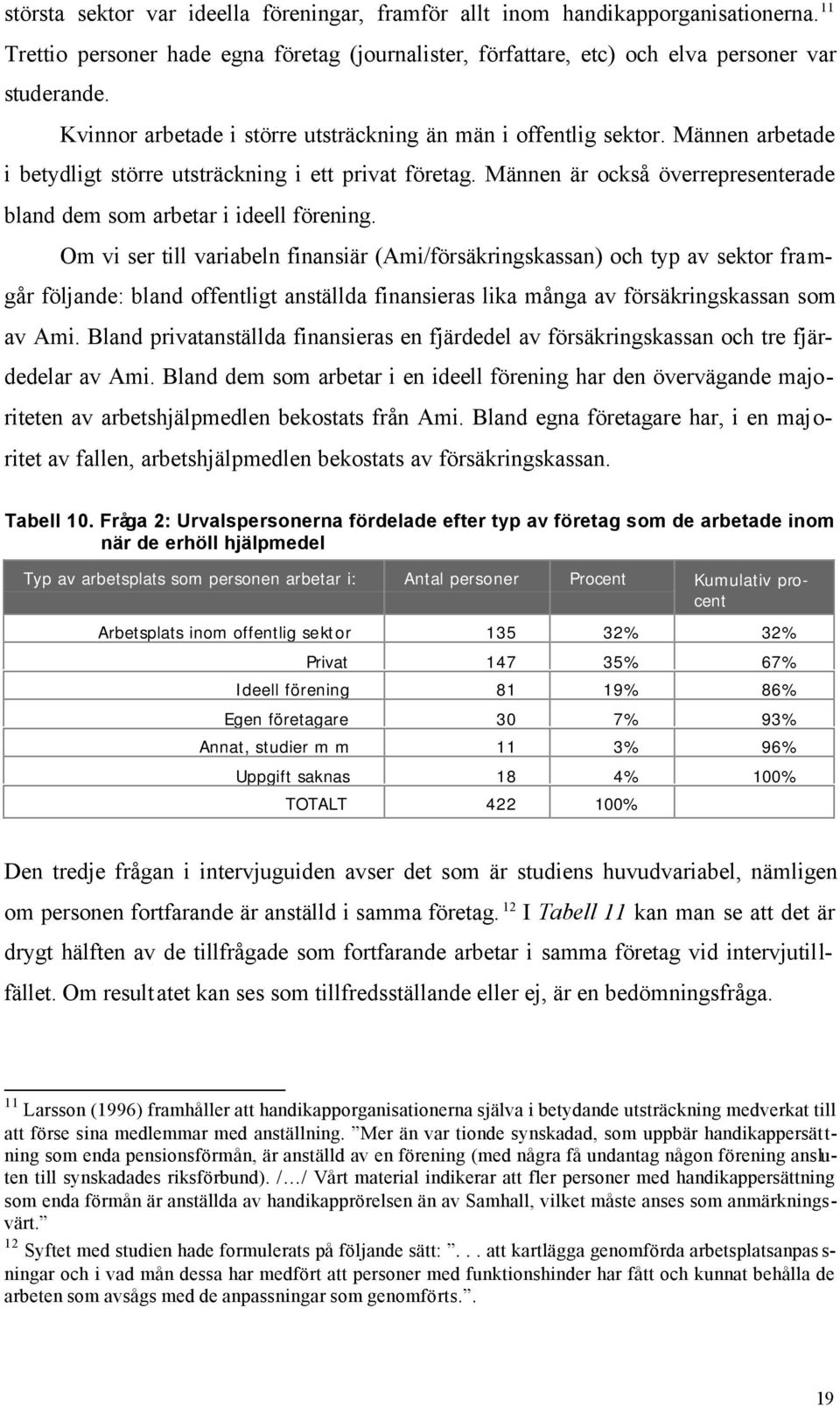 Männen är också överrepresenterade bland dem som arbetar i ideell förening.