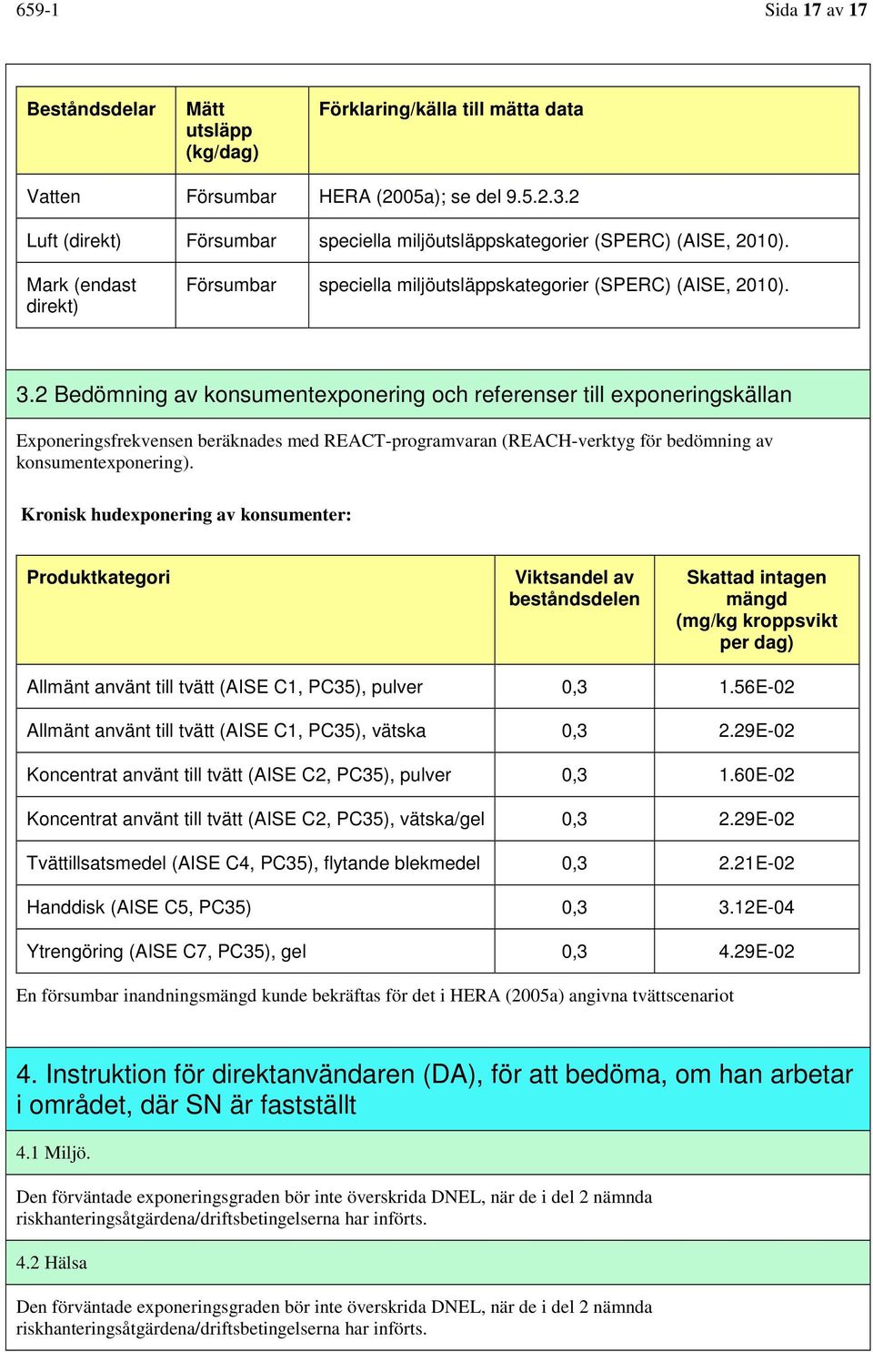 2 Bedömning av konsumentexponering och referenser till exponeringskällan Exponeringsfrekvensen beräknades med REACT-programvaran (REACH-verktyg för bedömning av konsumentexponering).