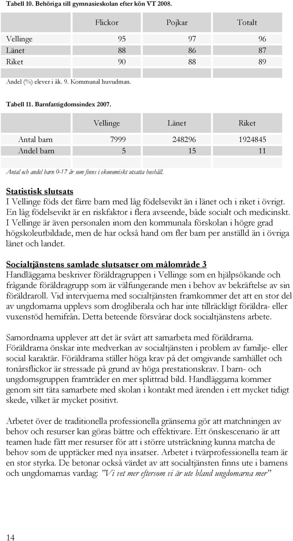 Statistisk slutsats I Vellinge föds det färre barn med låg födelsevikt än i länet och i riket i övrigt. En låg födelsevikt är en riskfaktor i flera avseende, både socialt och medicinskt.