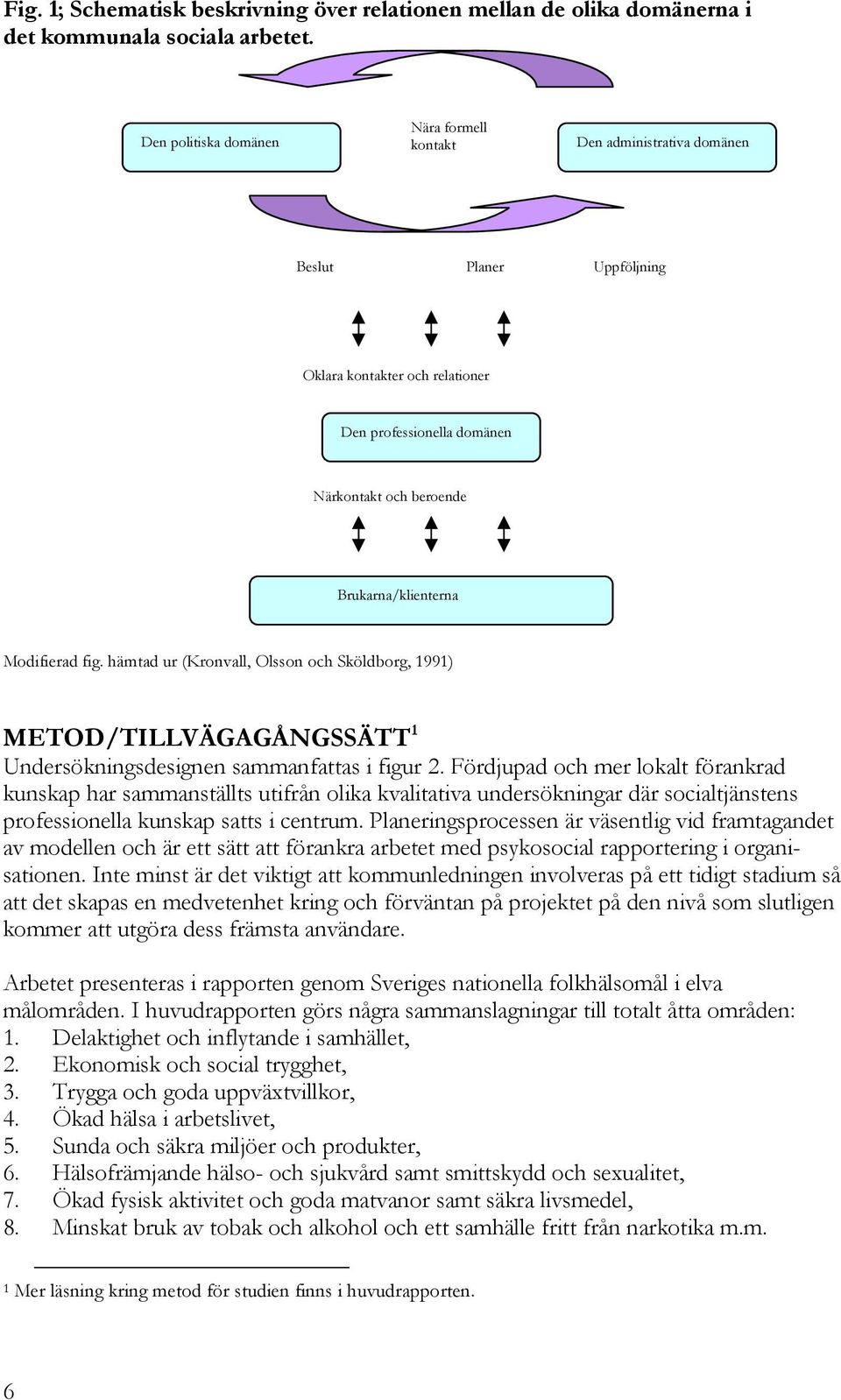 Modifierad fig. hämtad ur (Kronvall, Olsson och Sköldborg, 1991) METOD/TILLVÄGAGÅNGSSÄTT 1 Undersökningsdesignen sammanfattas i figur 2.