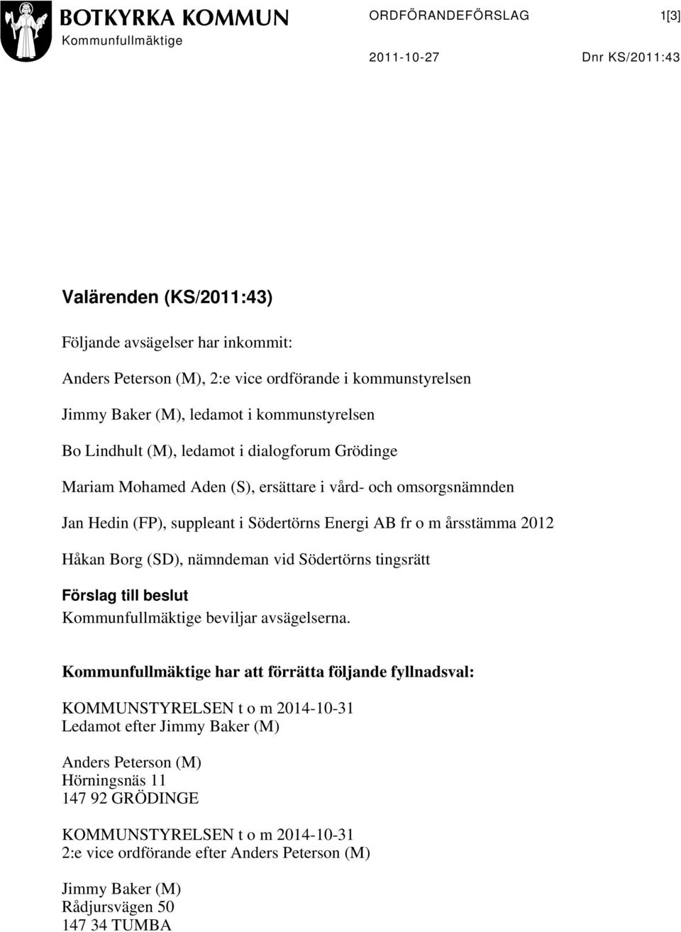 årsstämma 2012 Håkan Borg (SD), nämndeman vid Södertörns tingsrätt Förslag till beslut Kommunfullmäktige beviljar avsägelserna.