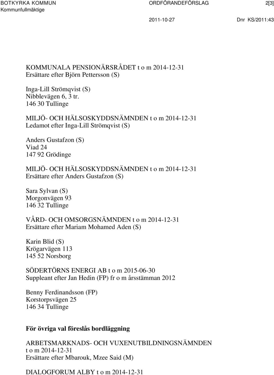 146 30 Tullinge MILJÖ- OCH HÄLSOSKYDDSNÄMNDEN t o m 2014-12-31 Ledamot efter Inga-Lill Strömqvist (S) Anders Gustafzon (S) Viad 24 147 92 Grödinge MILJÖ- OCH HÄLSOSKYDDSNÄMNDEN t o m 2014-12-31