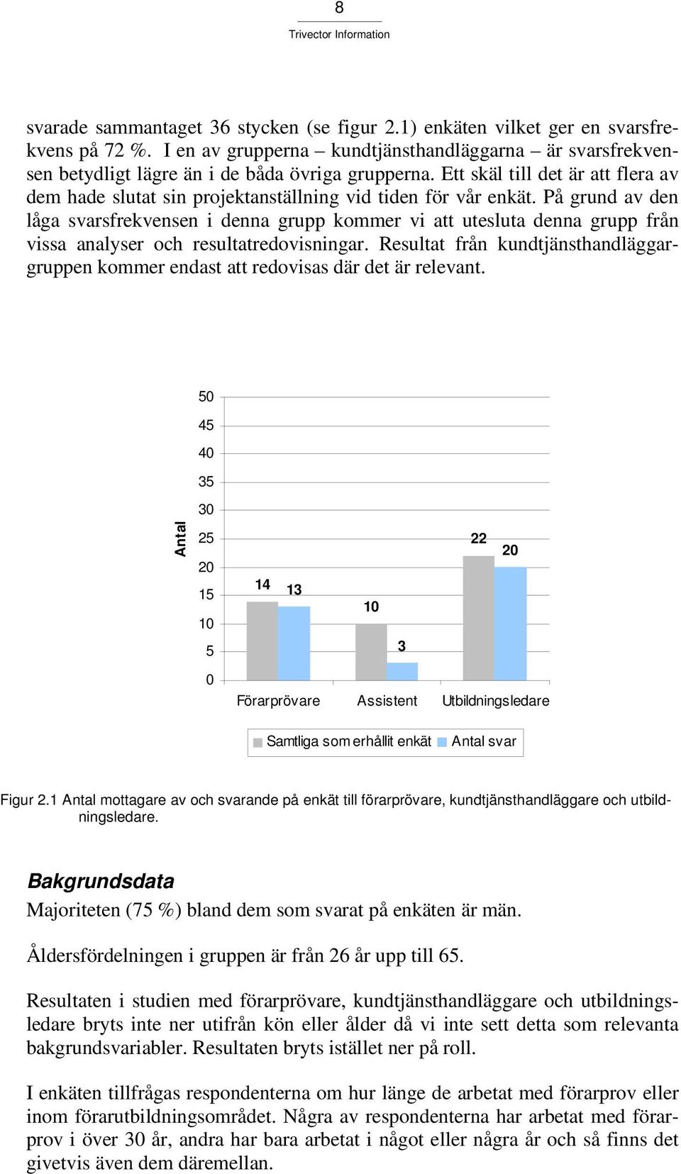 På grund av den låga svarsfrekvensen i denna grupp kommer vi att utesluta denna grupp från vissa analyser och resultatredovisningar.