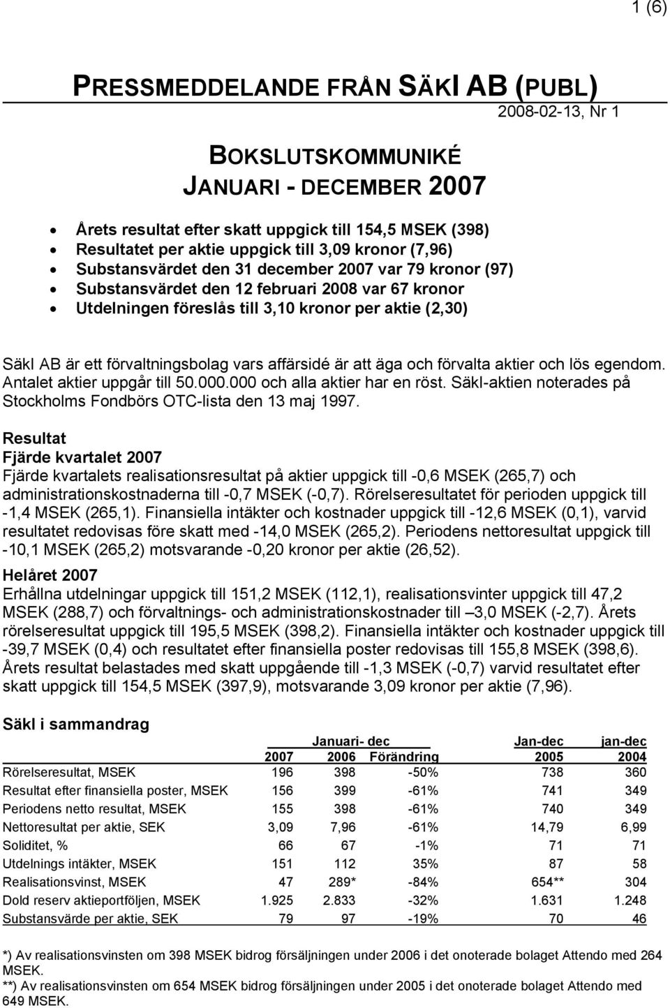 förvaltningsbolag vars affärsidé är att äga och förvalta aktier och lös egendom. Antalet aktier uppgår till 50.000.000 och alla aktier har en röst.