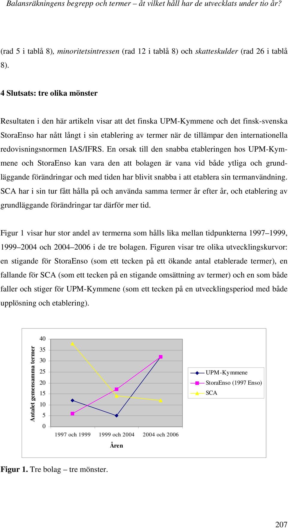 internationella redovisningsnormen IAS/IFRS.