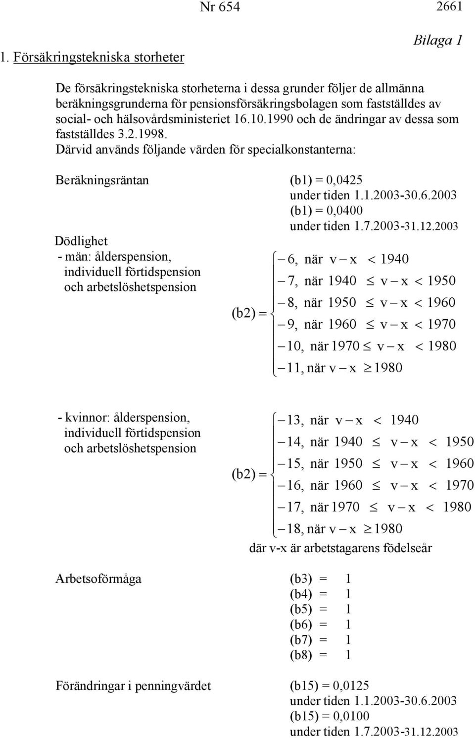 hälsovårdsministeriet 16.10.1990 och de ändringar av dessa som fastställdes 3.2.1998. Därvid används följande värden för specialkonstanterna: Beräkningsräntan (b1) = 0,0425 under tiden 1.1.2003-30.6.2003 (b1) = 0,0400 under tiden 1.