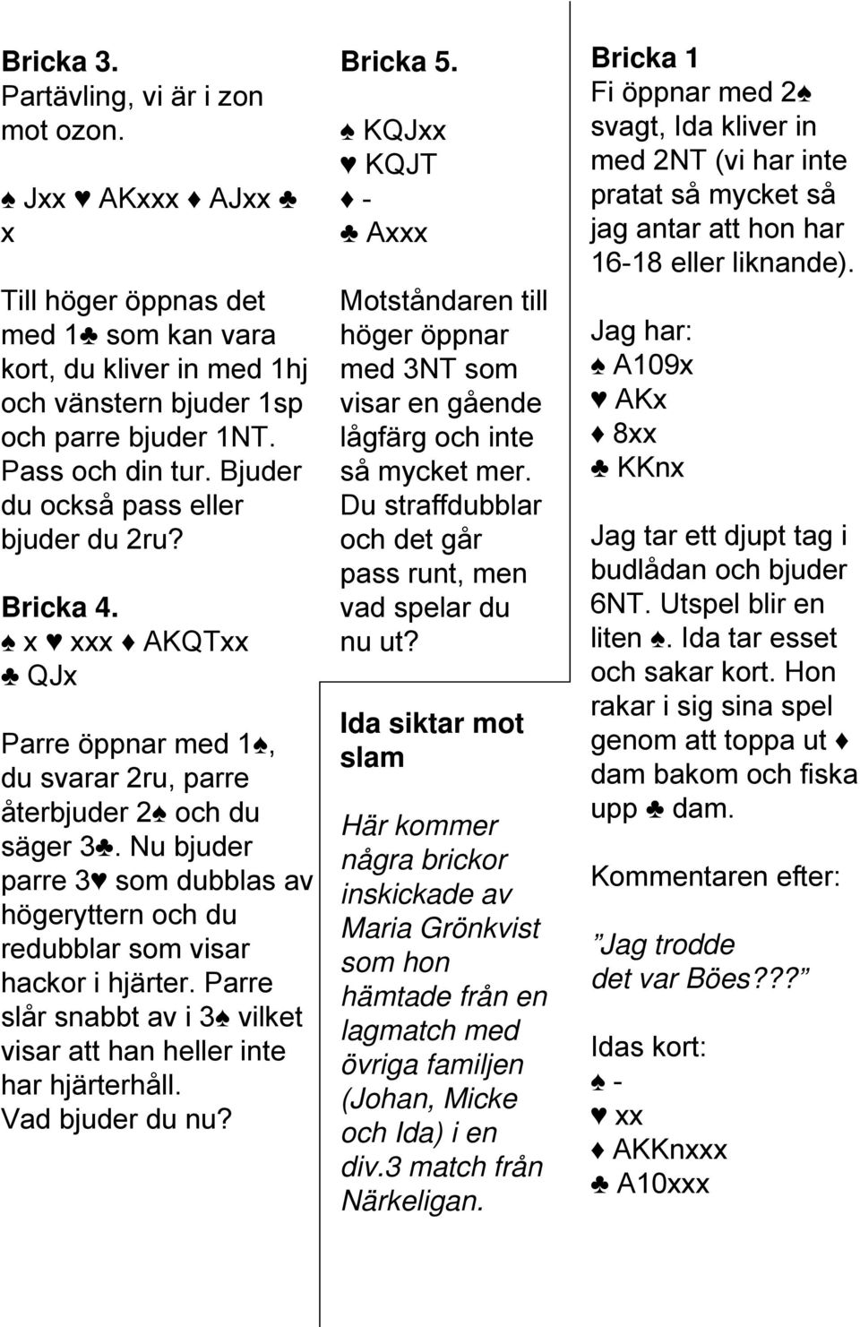 Nu bjuder parre 3 som dubblas av högeryttern och du redubblar som visar hackor i hjärter. Parre slår snabbt av i 3 vilket visar att han heller inte har hjärterhåll. Vad bjuder du nu? Bricka 5.