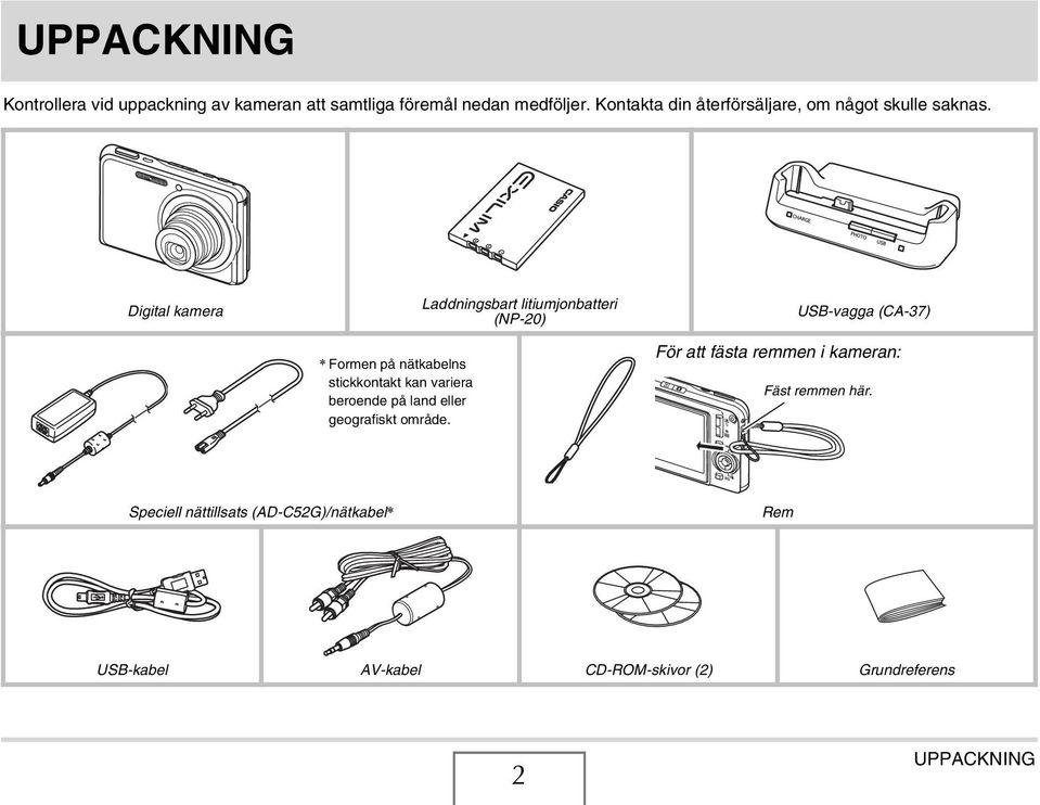 Digital kamera * Formen på nätkabelns stickkontakt kan variera beroende på land eller geografiskt område.