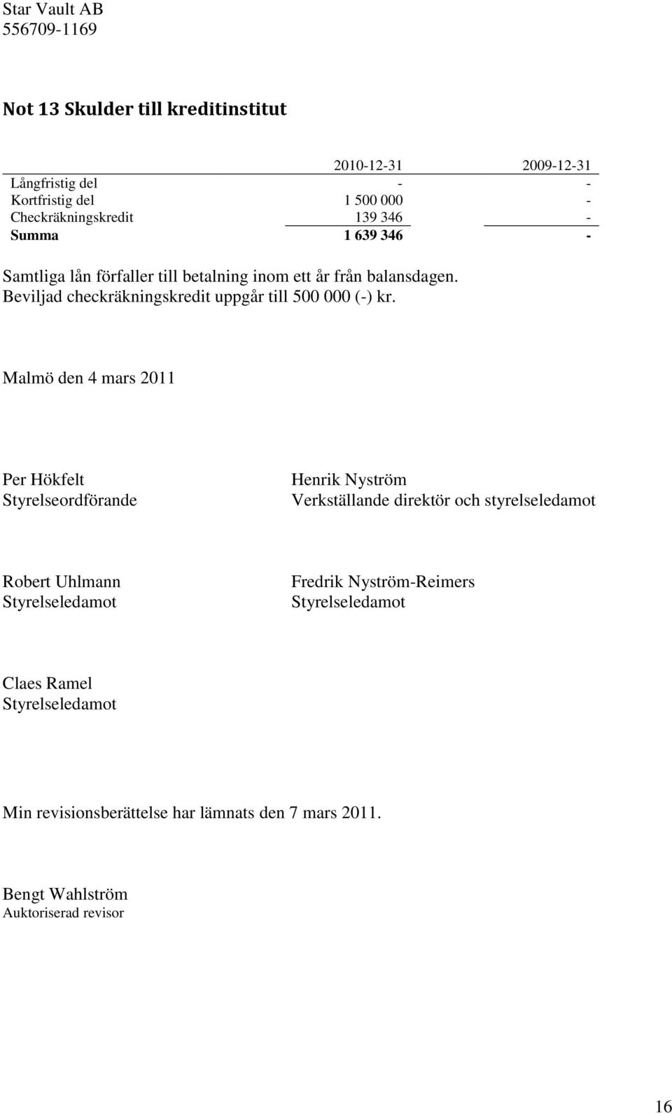 Malmö den 4 mars 2011 Per Hökfelt Styrelseordförande Henrik Nyström Verkställande direktör och styrelseledamot Robert Uhlmann