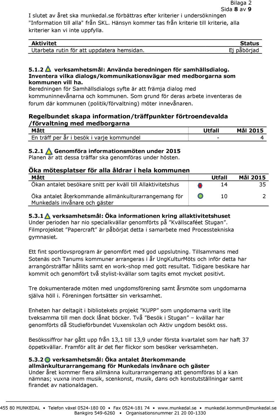 2 verksamhetsmål: Använda beredningen för samhällsdialog. Inventera vilka dialogs/kommunikationsvägar med medborgarna som kommunen vill ha.