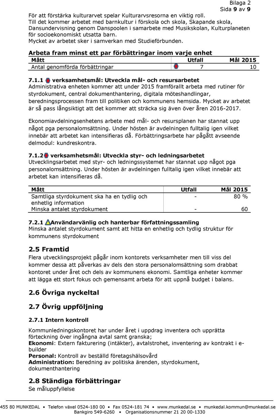 Mycket av arbetet sker i samverkan med Studieförbunden. Arbeta fram minst ett par förbättringar inom varje enhet Antal genomförda förbättringar 7 10