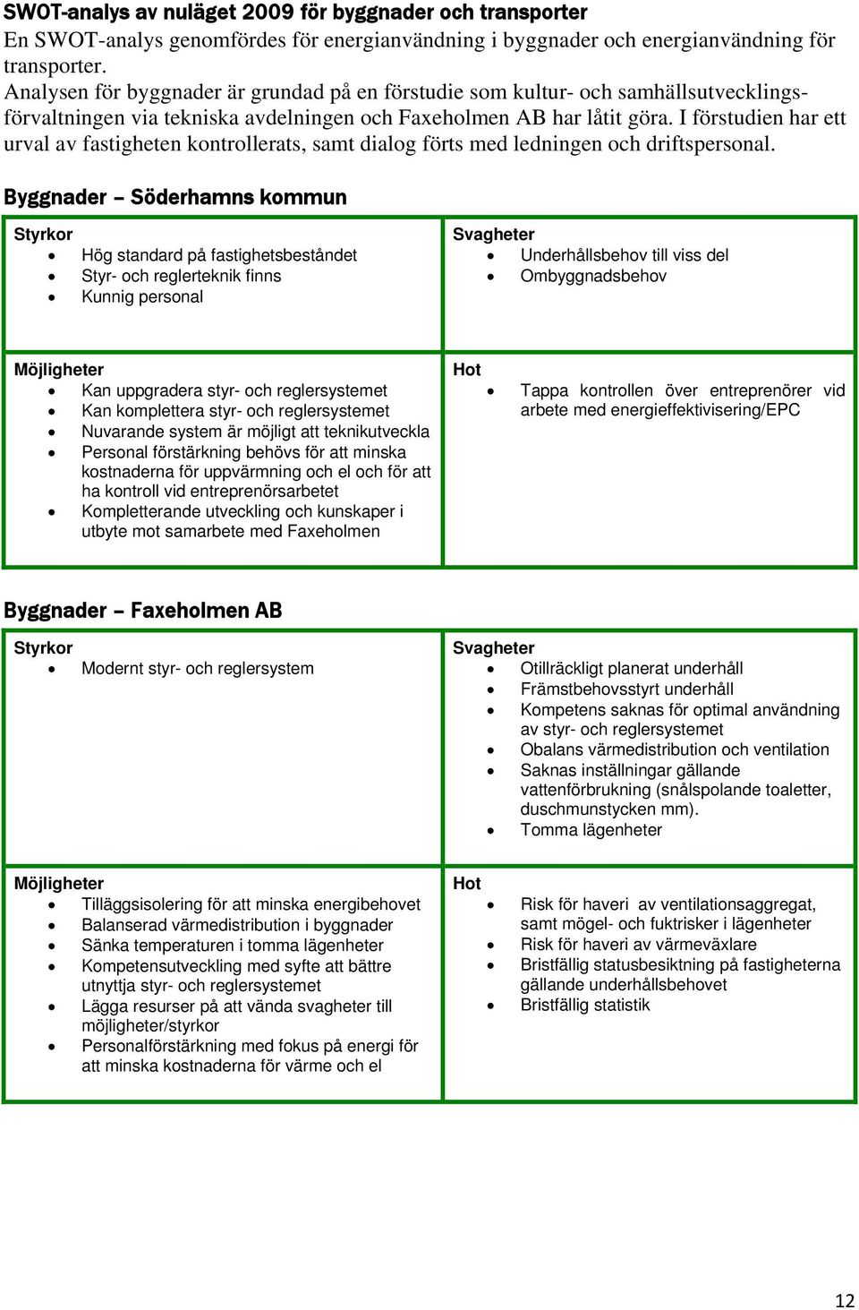 I förstudien har ett urval av fastigheten kontrollerats, samt dialog förts med ledningen och driftspersonal.