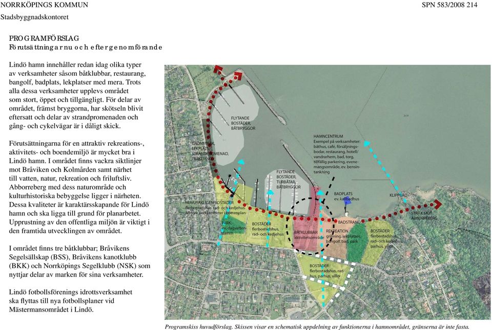 För delar av området, främst bryggorna, har skötseln blivit eftersatt och delar av strandpromenaden och gång- och cykelvägar är i dåligt skick.