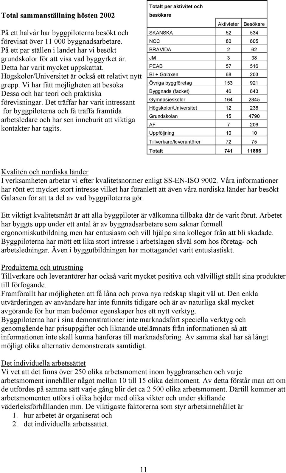 Vi har fått möjligheten att besöka Dessa och har teori och praktiska förevisningar.