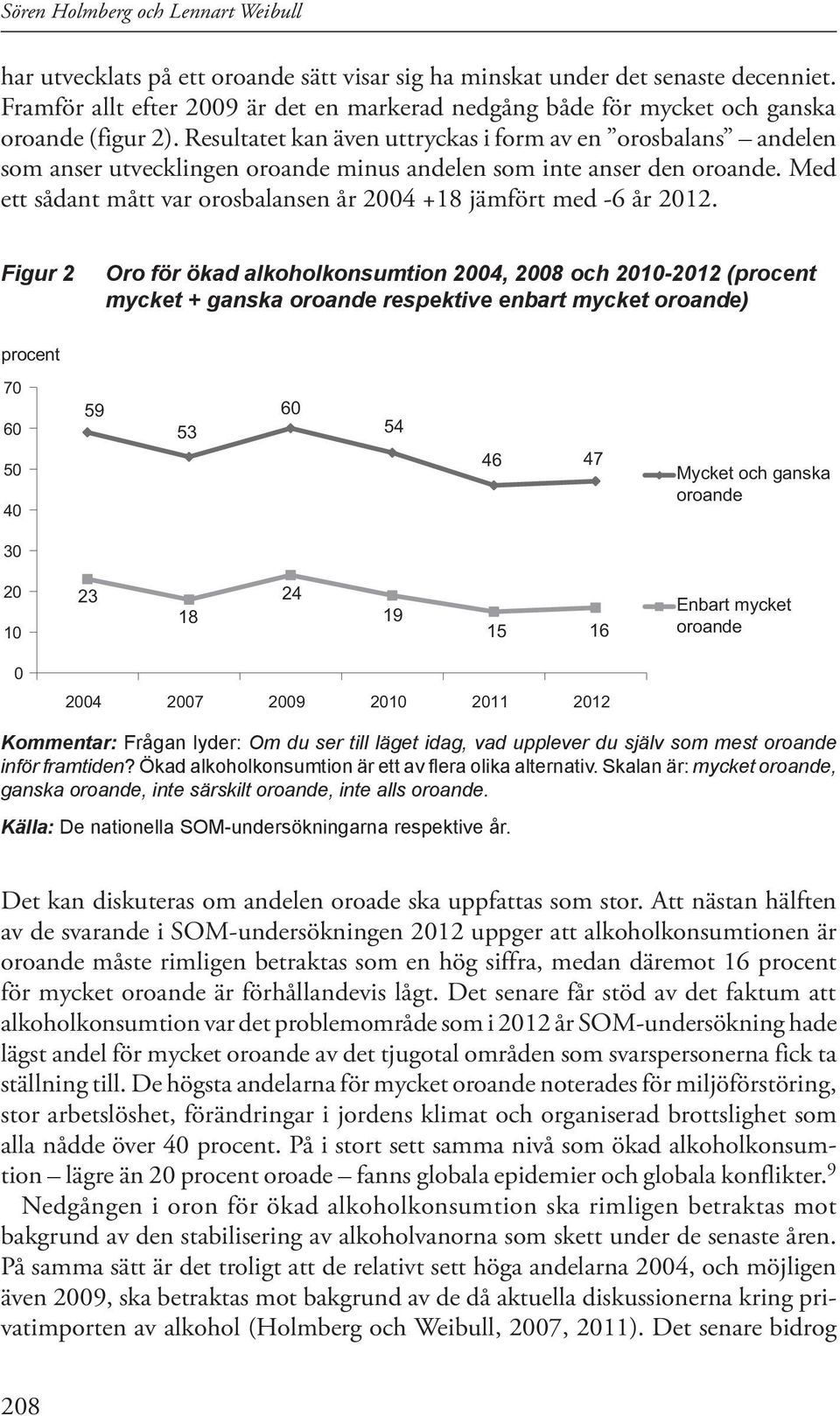 Resultatet kan även uttryckas i form av en orosbalans andelen som anser utvecklingen oroande minus andelen som inte anser den oroande.