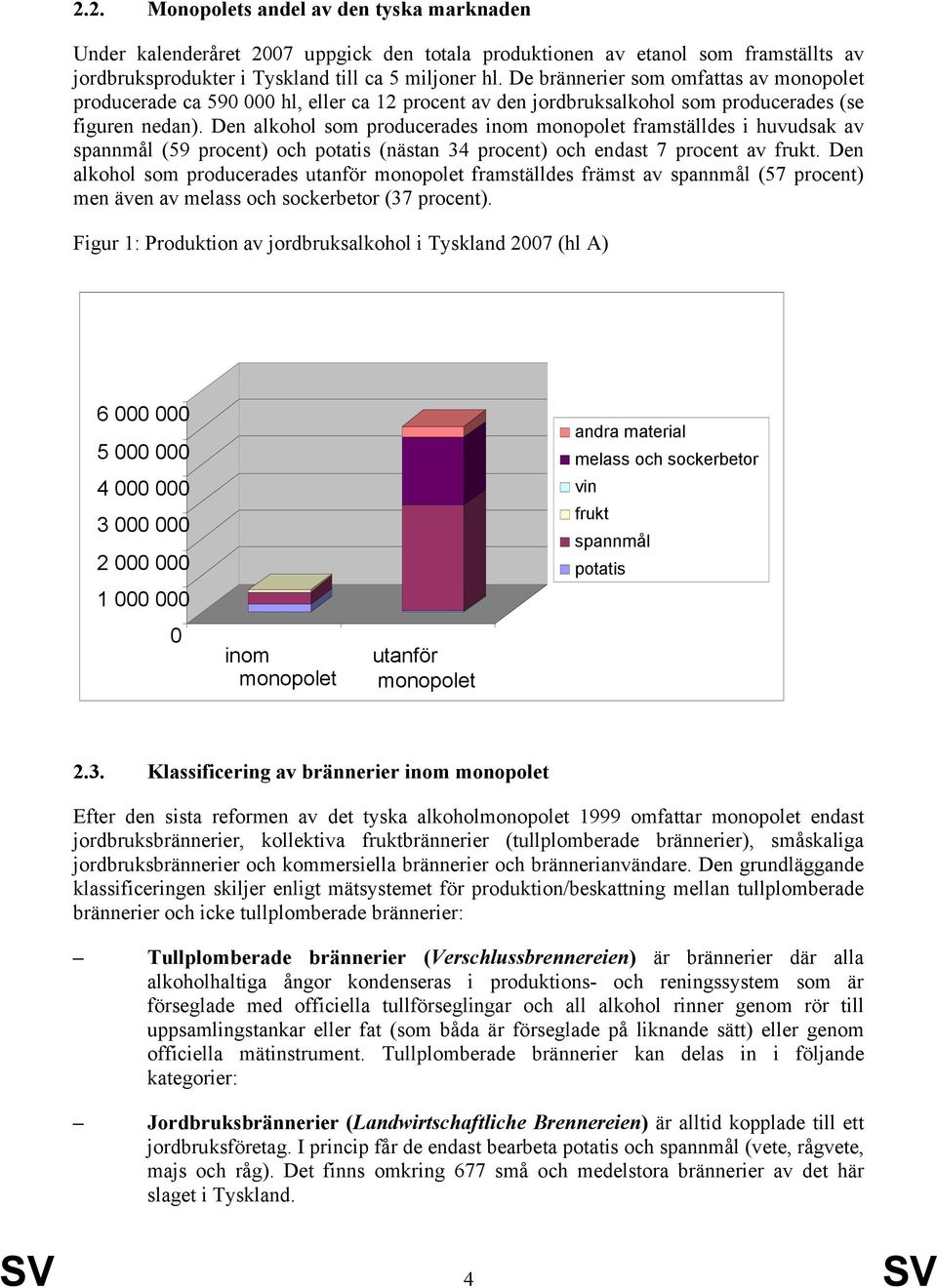 Den alkohol som producerades inom monopolet framställdes i huvudsak av spannmål (59 procent) och potatis (nästan 34 procent) och endast 7 procent av frukt.