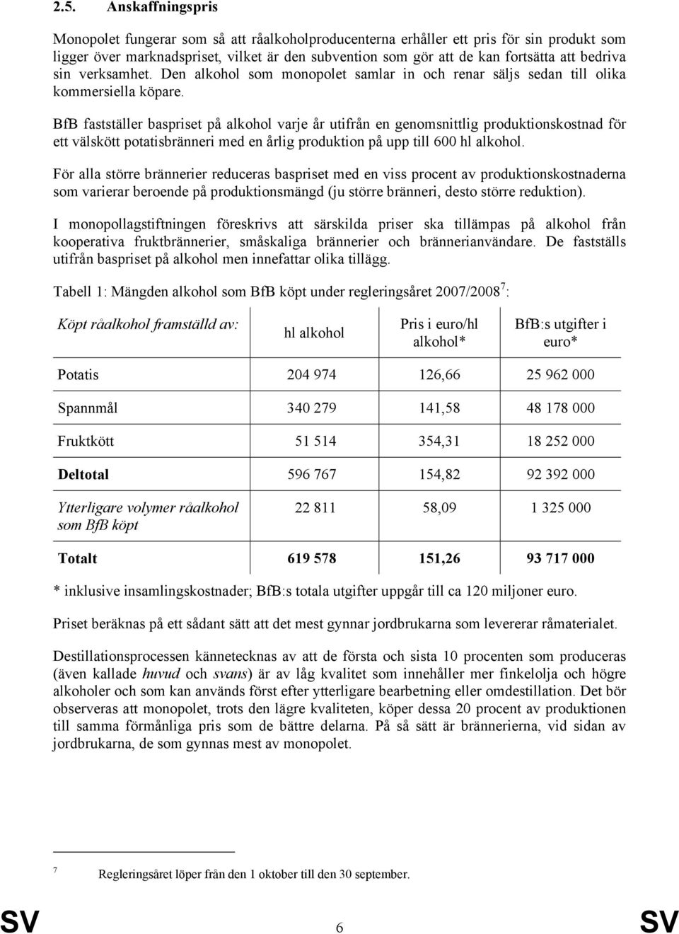 BfB fastställer baspriset på alkohol varje år utifrån en genomsnittlig produktionskostnad för ett välskött potatisbränneri med en årlig produktion på upp till 600 hl alkohol.