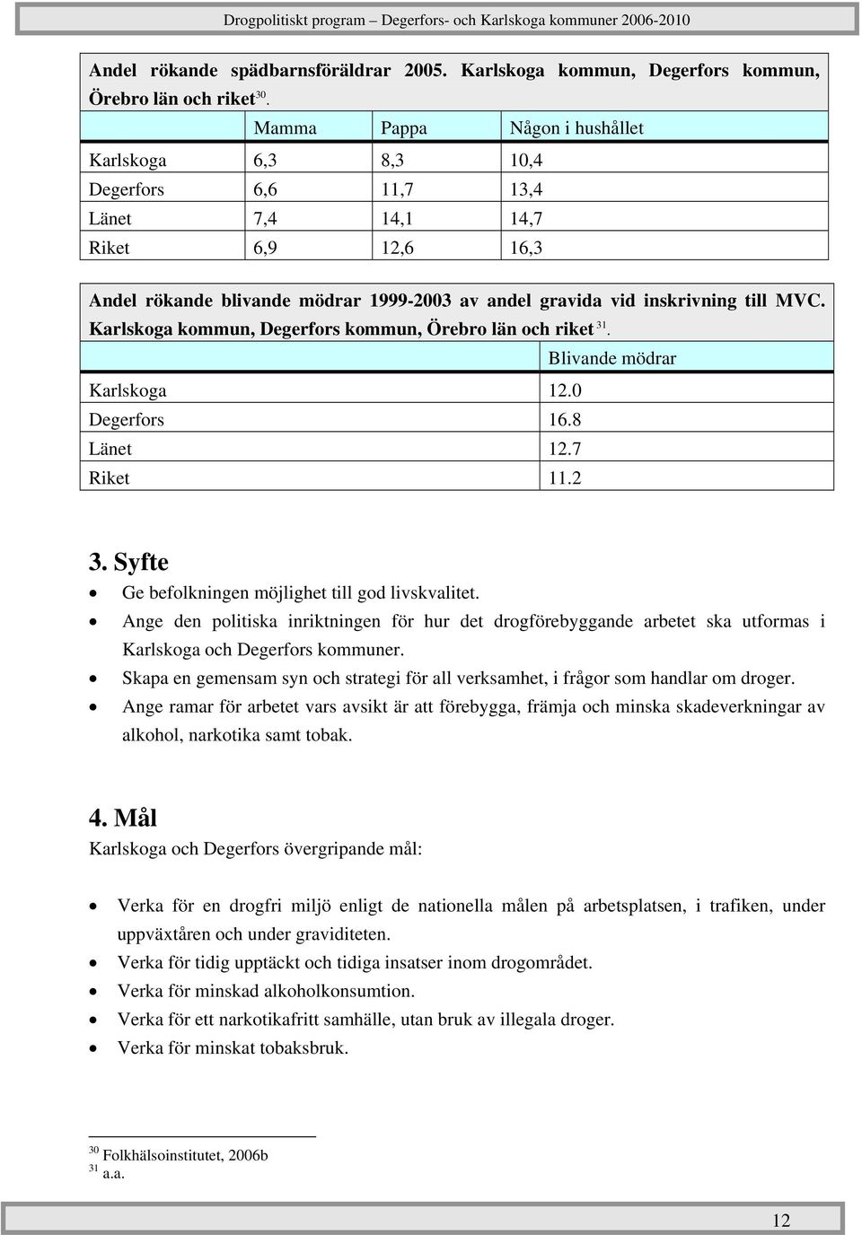 Karlskoga kommun, Degerfors kommun, Örebro län och riket 31. Blivande mödrar Karlskoga 12.0 Degerfors 16.8 Länet 12.7 Riket 11.2 3. Syfte Ge befolkningen möjlighet till god livskvalitet.