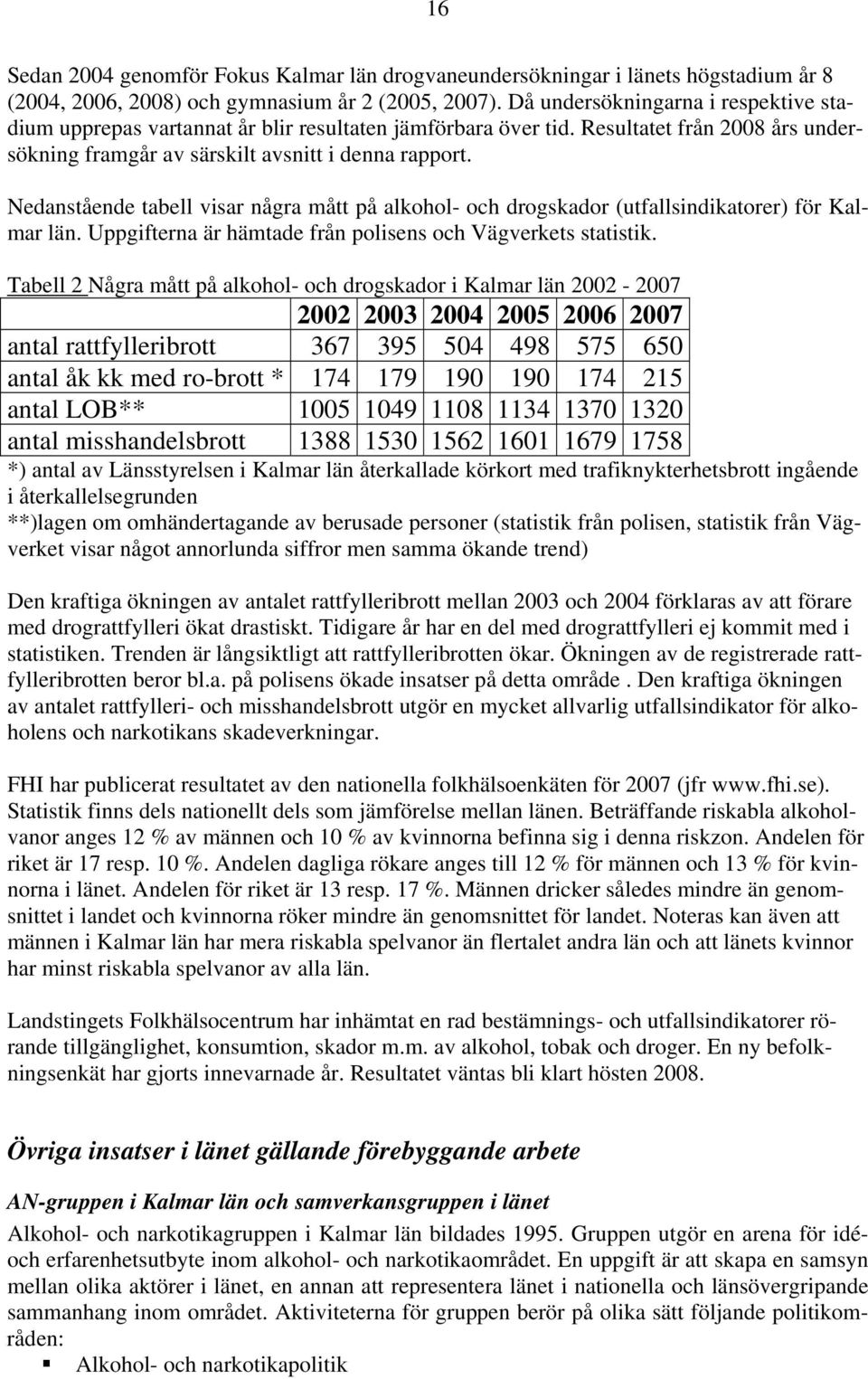 Nedanstående tabell visar några mått på alkohol- och drogskador (utfallsindikatorer) för Kalmar län. Uppgifterna är hämtade från polisens och Vägverkets statistik.