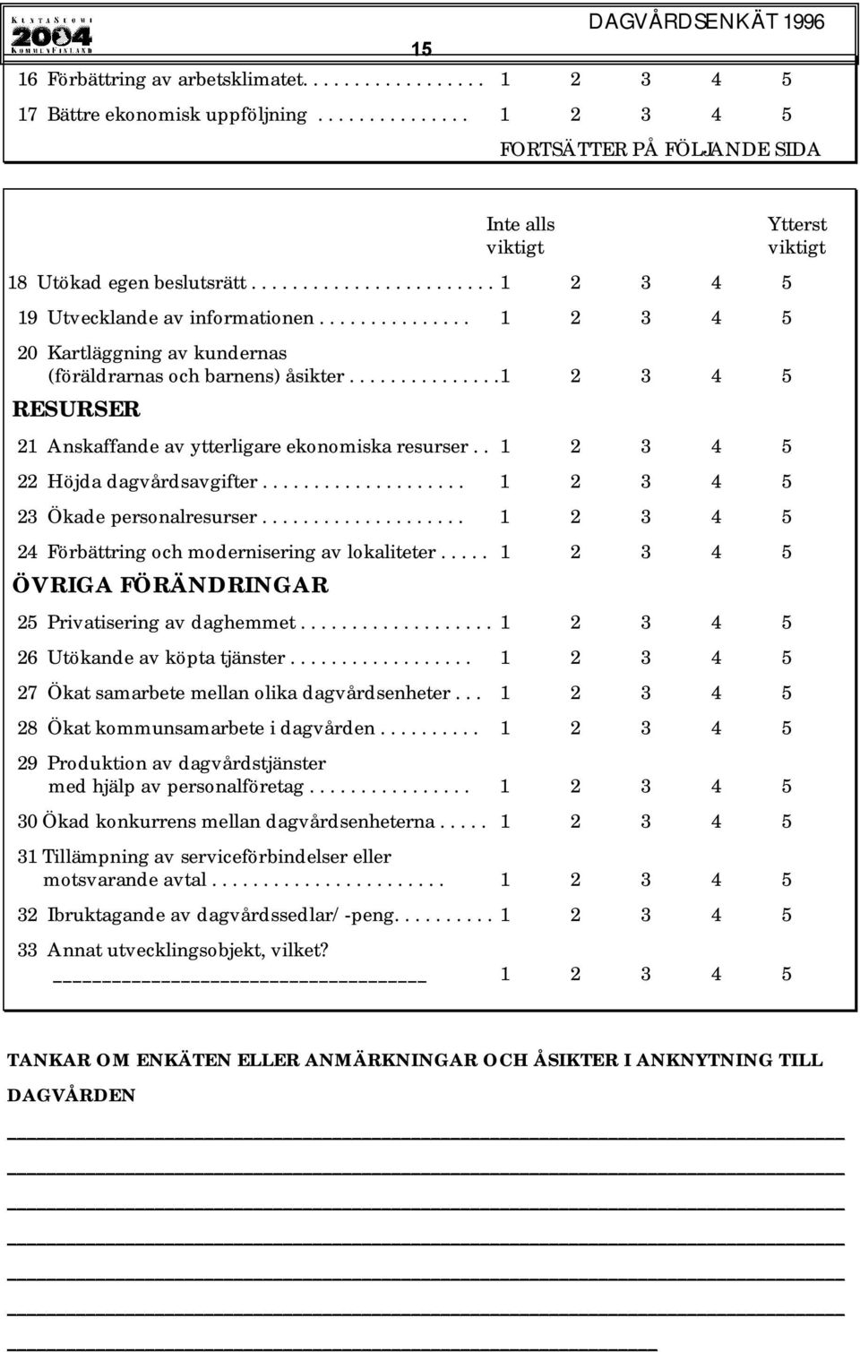 .............. 1 2 3 4 5 RESURSER 21 Anskaffande av ytterligare ekonomiska resurser.. 1 2 3 4 5 22 Höjda dagvårdsavgifter.................... 1 2 3 4 5 23 Ökade personalresurser.