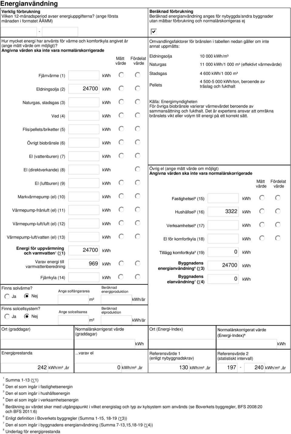 använts för värme och komfortkyla angivet år (ange mätt värde om möjligt)?