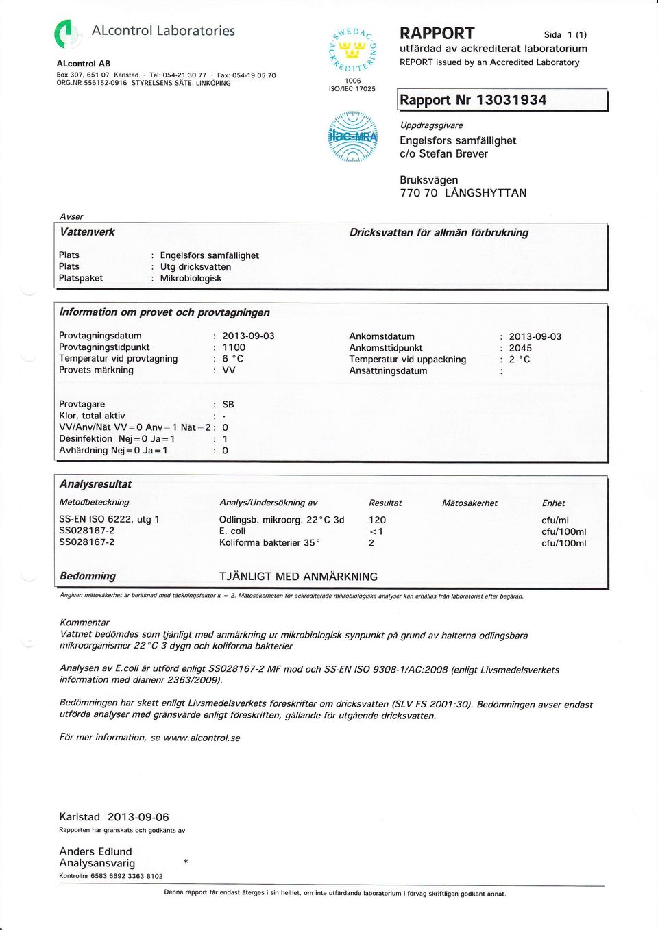 dricksvatten : Mikrbilgisk lnfrmatin m prvet ch prvtagningen Prvtagningsdatum Prvtagningstidpunkt Temperatur vid prvtagning Prvets märkning : 203-09-03 : OO : 6'C :VV Ankmstdatum Ankmsttidpunkt