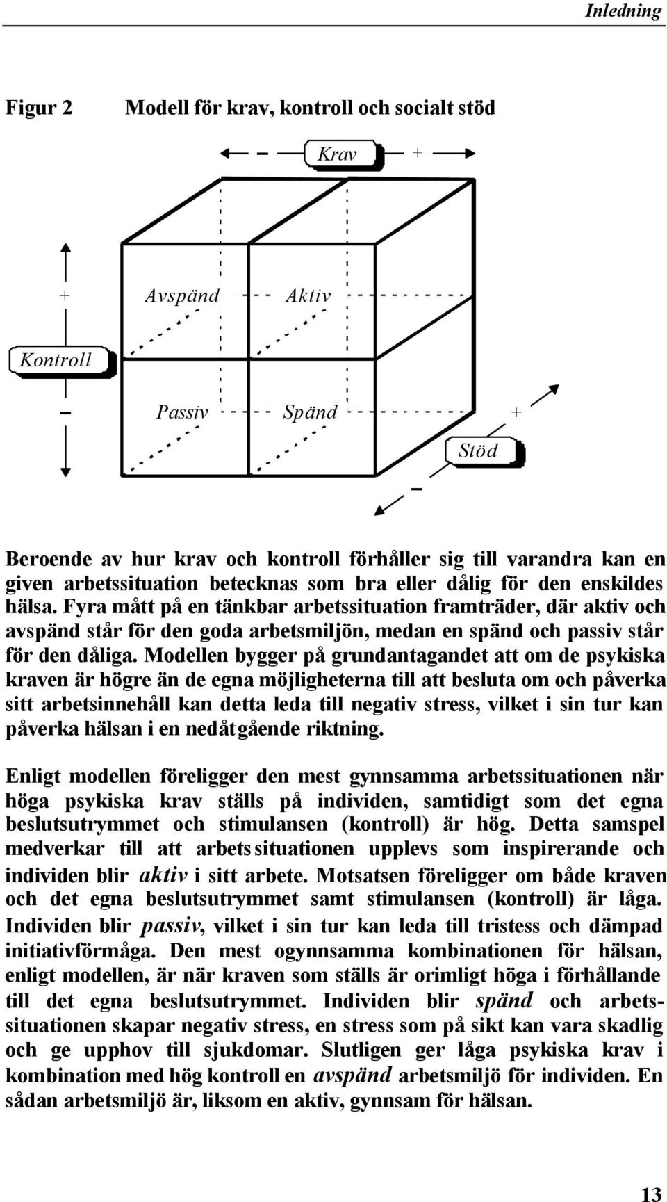 Fyra mått på en tänkbar arbetssituation framträder, där aktiv och avspänd står för den goda arbetsmiljön, medan en spänd och passiv står för den dåliga.