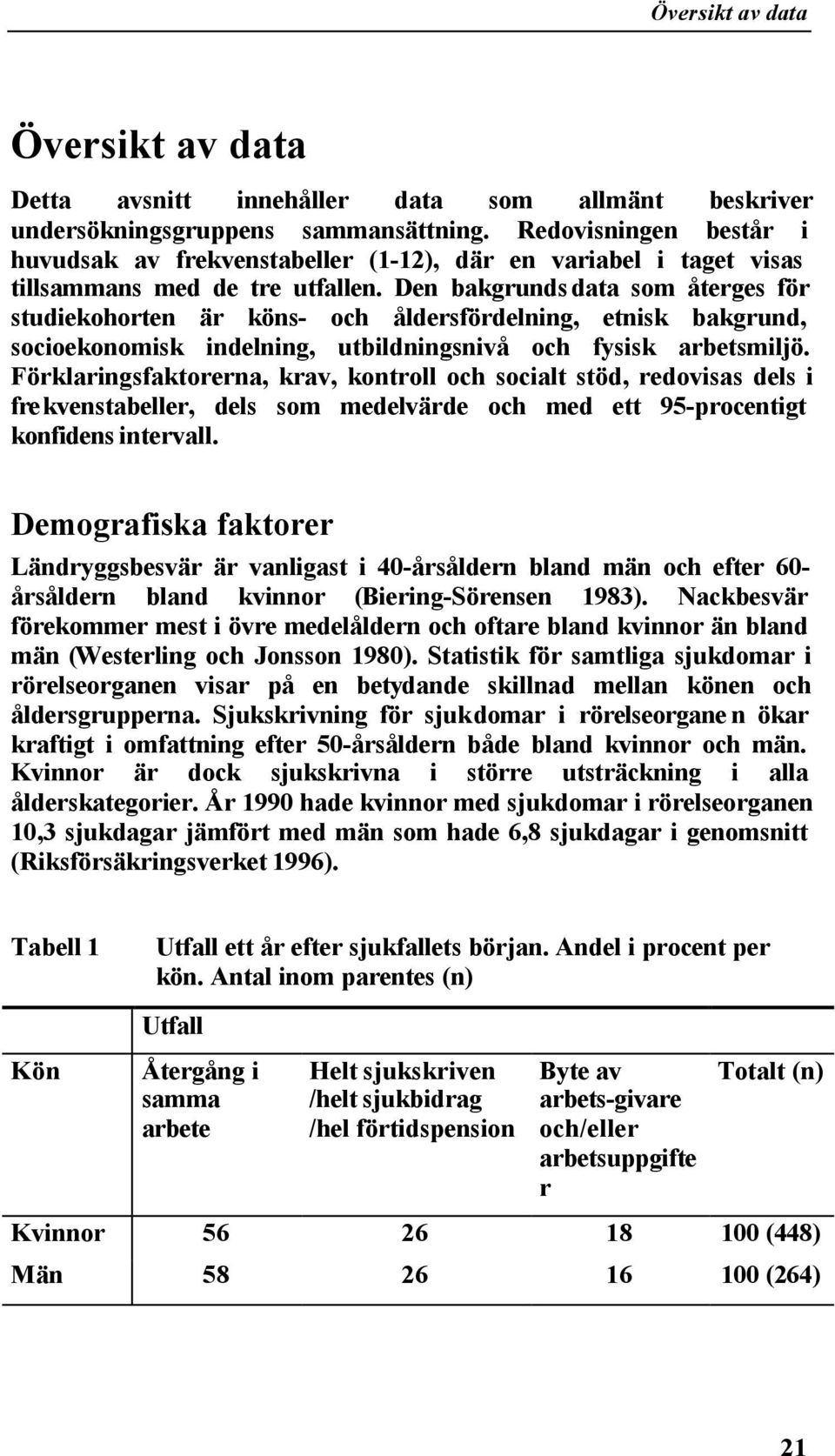 Den bakgrunds data som återges för studiekohorten är köns- och åldersfördelning, etnisk bakgrund, socioekonomisk indelning, utbildningsnivå och fysisk arbetsmiljö.