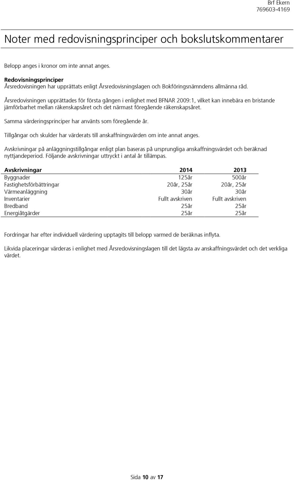 Årsredovisningen upprättades för första gången i enlighet med BFNAR 2009:1, vilket kan innebära en bristande jämförbarhet mellan räkenskapsåret och det närmast föregående räkenskapsåret.