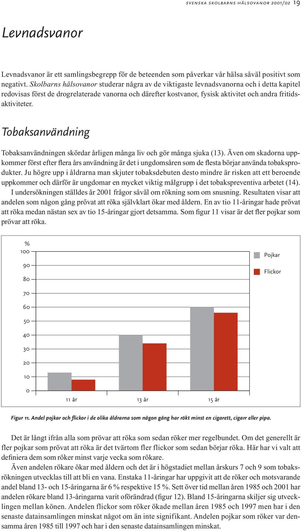 Tobaksanvändning Tobaksanvändningen skördar årligen många liv och gör många sjuka (13).