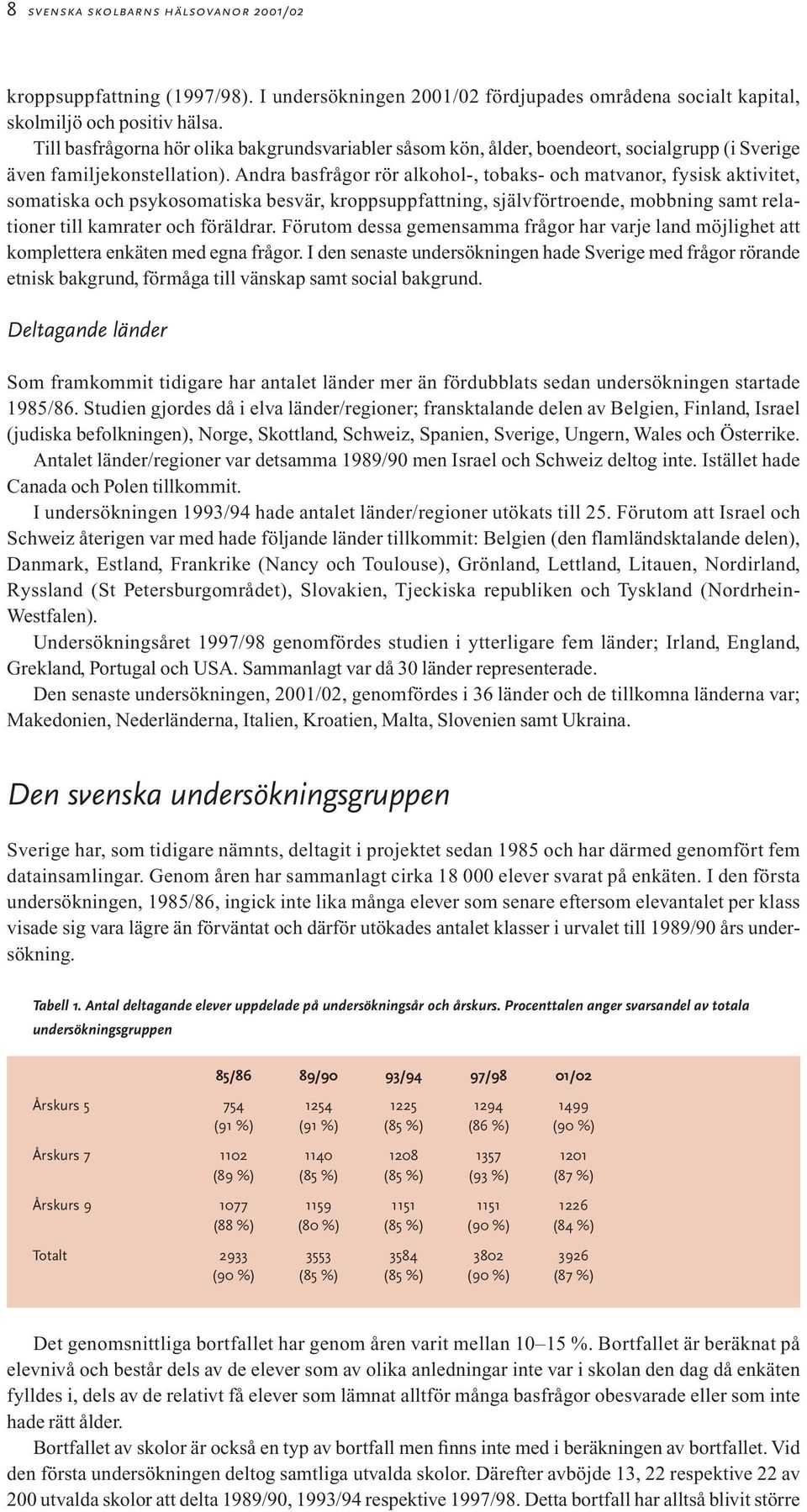 Andra basfrågor rör alkohol-, tobaks- och matvanor, fysisk aktivitet, somatiska och psykosomatiska besvär, kroppsuppfattning, självförtroende, mobbning samt relationer till kamrater och föräldrar.