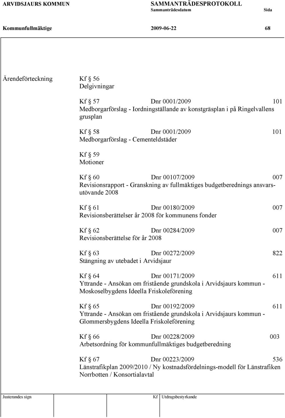 Dnr 00180/2009 007 Revisionsberättelser år 2008 för kommunens fonder Kf 62 Dnr 00284/2009 007 Revisionsberättelse för år 2008 Kf 63 Dnr 00272/2009 822 Stängning av utebadet i Arvidsjaur Kf 64 Dnr