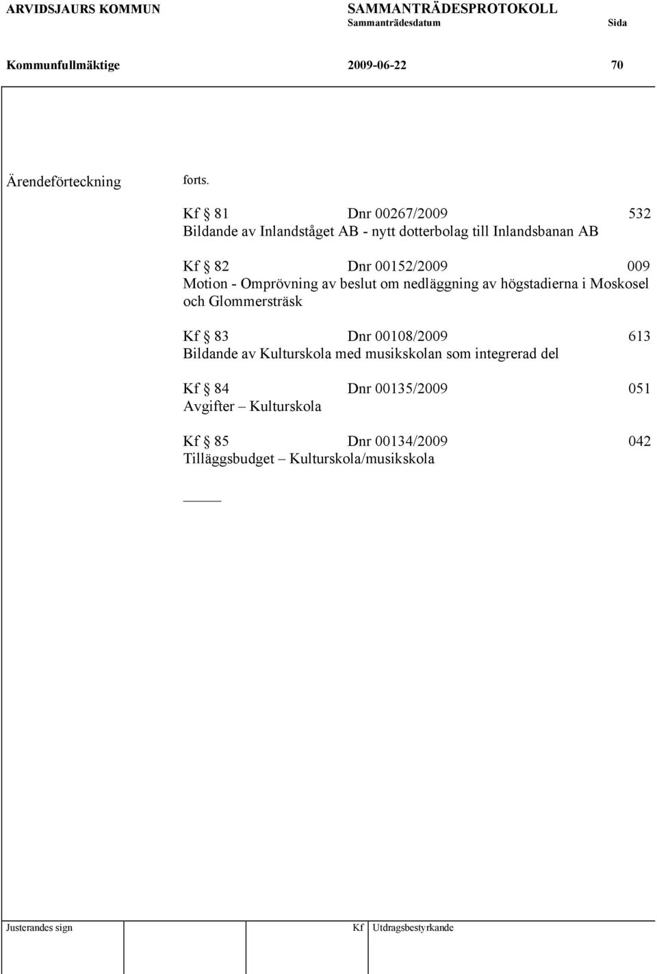 Omprövning av beslut om nedläggning av högstadierna i Moskosel och Glommersträsk Kf 83 Dnr 00108/2009 613 Bildande av Kulturskola