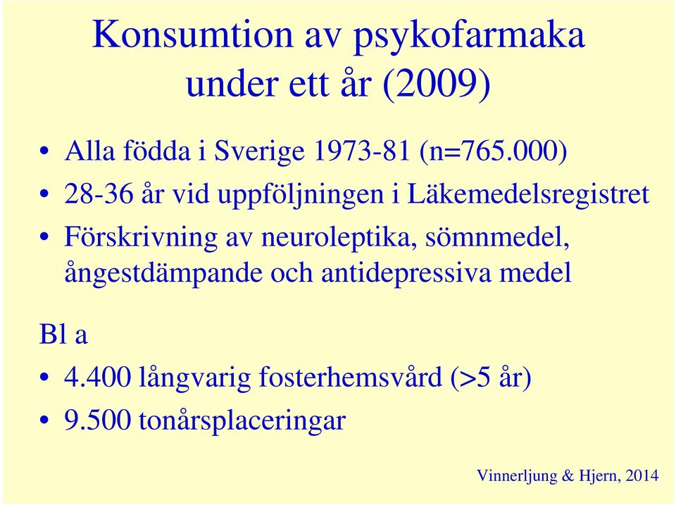 000) 28-36 år vid uppföljningen i Läkemedelsregistret Förskrivning av